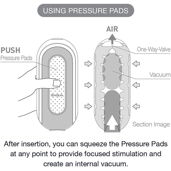 Tenga Flip Zero Pressure Pads